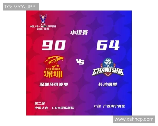 深圳篮球队在篮球意识排行榜中荣获第九名展现出强大团队实力与潜力