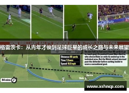 格雷茨卡:从青年才俊到足球巨星的成长之路与未来展望